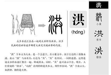 洪字五行|洪字的五行是什么,洪的五行属性及吉利寓意